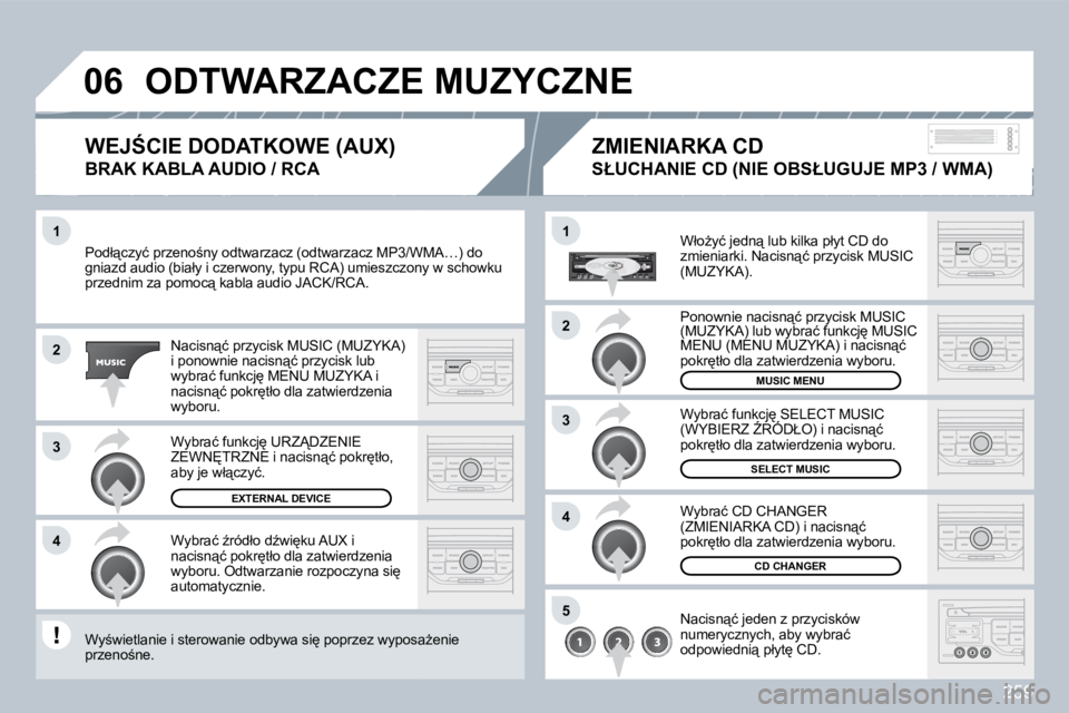 PEUGEOT 3008 2008.5  Instrukcja obsługi (in Polish) 259
�1
�2
�3
�4
�1
�4
�0�6
�2
�3
�5
� �P�o�d�ł"�c�z�y�ć� �p�r�z�e�n�o;�n�y� �o�d�t�w�a�r�z�a�c�z� �(�o�d�t�w�a�r�z�a�c�z� �M�P�3�/�W�M�A�…�)� �d�o� � �P�o�d�ł"�c�z�y�ć� �p�r�z�e�n�o;