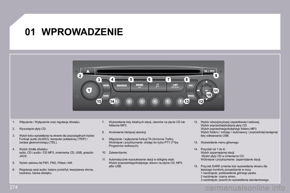 PEUGEOT 3008 2008.5  Instrukcja obsługi (in Polish) 274
�1
�2�2
�1�0�1�0�1�1�1�1
�1�3�1�3�1�4�1�4�1�5�1�5
�3�3�4�4�5�5�6�6�7�7�8�8�9�9
�1�2�1�2
�0�1� �W�P�R�O�W�A�D�Z�E�N�I�E� 
� � � �1�.� �  �W�ł"�c�z�e�n�i�e� �/� �W�y�ł"�c�z�e�n�i�e� �o�r