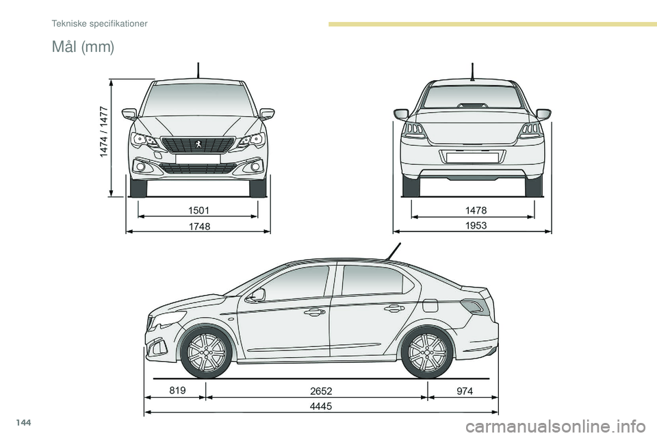 PEUGEOT 301 2022  Brugsanvisning (in Danish) 144
M å l  (m m) 
Tekniske specifikationer  