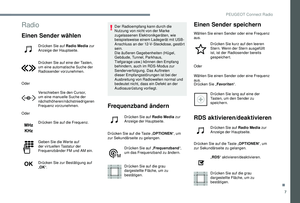 Page 201