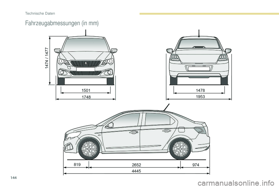 PEUGEOT 301 2022  Betriebsanleitungen (in German) 144
Fahrzeugabmessungen (in mm) 
Technische Daten  