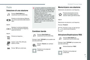 Page 201