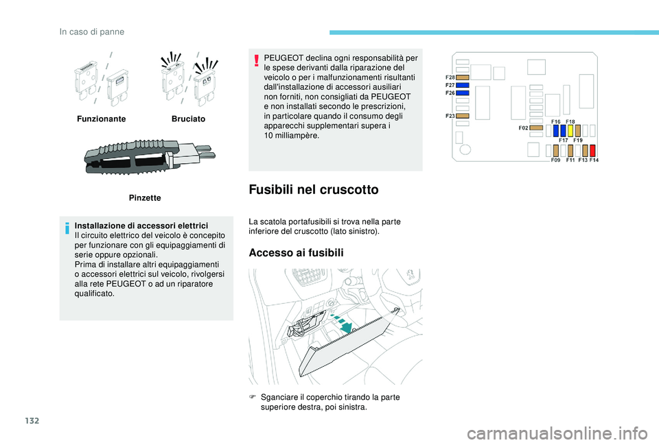 PEUGEOT 301 2022  Manuale duso (in Italian) 132
FunzionanteBruciato
Pinzette
Installazione di accessori elettrici
Il circuito elettrico del veicolo è concepito 
per funzionare con gli equipaggiamenti di 
serie oppure opzionali.
Prima di instal