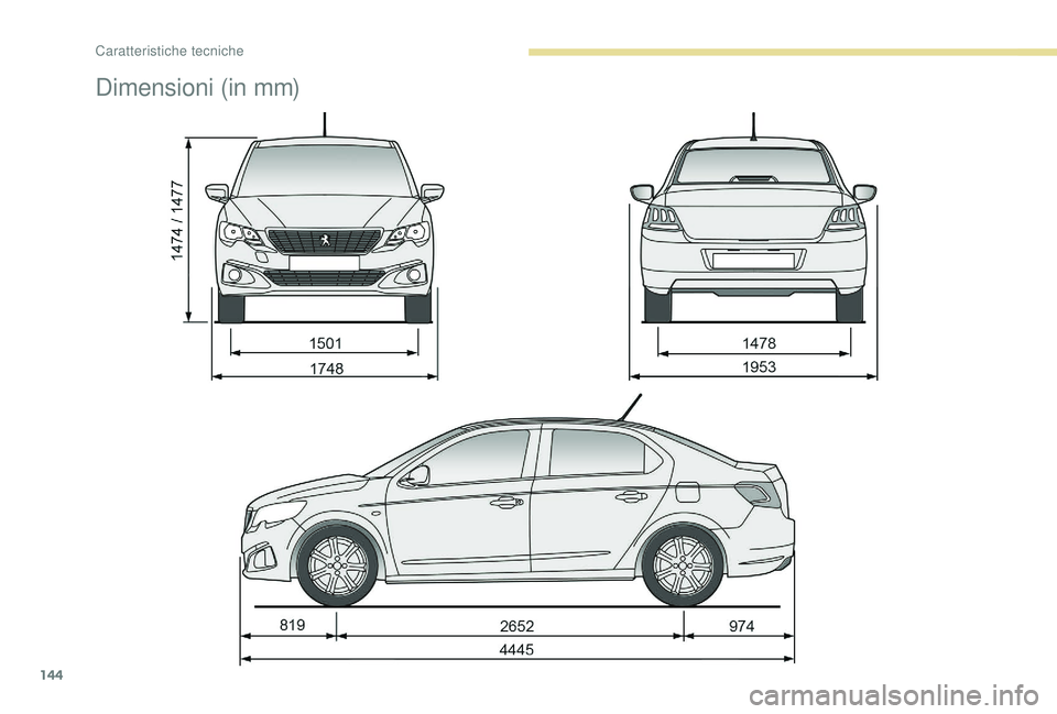 PEUGEOT 301 2022  Manuale duso (in Italian) 144
Dimensioni (in mm) 
Caratteristiche tecniche  