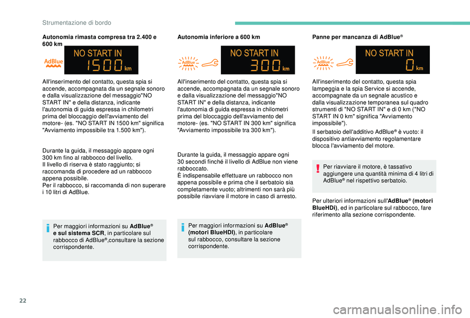 PEUGEOT 301 2022  Manuale duso (in Italian) 22
Autonomia rimasta compresa tra 2.400 e 
600  km
Durante la guida, il messaggio appare ogni 
300
  km fino al rabbocco del livello.
Il livello di riser va è stato raggiunto; si 
raccomanda di proce PEUGEOT 301 2022  Manuale duso (in Italian) 22
Autonomia rimasta compresa tra 2.400 e 
600  km
Durante la guida, il messaggio appare ogni 
300
  km fino al rabbocco del livello.
Il livello di riser va è stato raggiunto; si 
raccomanda di proce