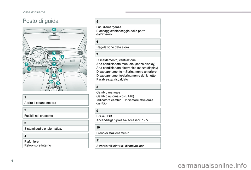 PEUGEOT 301 2022  Manuale duso (in Italian) 4
Posto di guida5
Luci d'emergenza
Bloccaggio/sbloccaggio delle porte 
dall'interno
6
Regolazione data e ora
7
Riscaldamento, ventilazione
Aria condizionata manuale (senza display)
Aria condiz