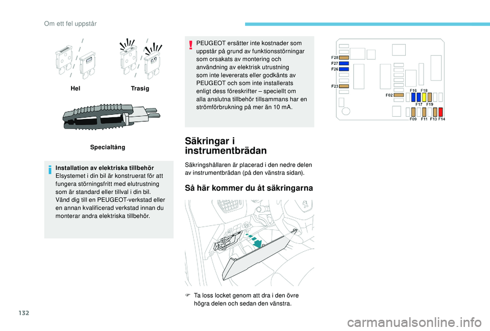 PEUGEOT 301 2022  Bruksanvisningar (in Swedish) 132
HelTr a s i g
Specialtång
Installation av elektriska tillbehör
Elsystemet i din bil är konstruerat för att 
fungera störningsfritt med elutrustning 
som är standard eller tillval i din bil.
