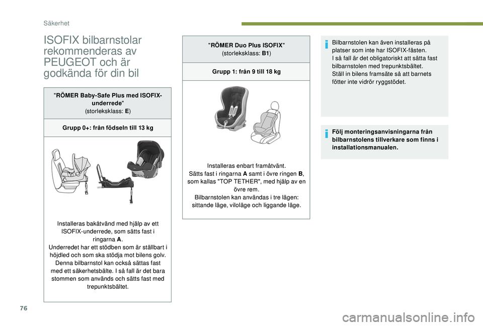 PEUGEOT 301 2022  Bruksanvisningar (in Swedish) 76
ISOFIX bilbarnstolar 
rekommenderas av 
PEUGEOT och är 
godkända för din bil
"RÖMER Baby- Safe Plus med ISOFIX-
underrede"
(storleksklass: E )
Grupp 0+: från födseln till 13
  kg
Inst
