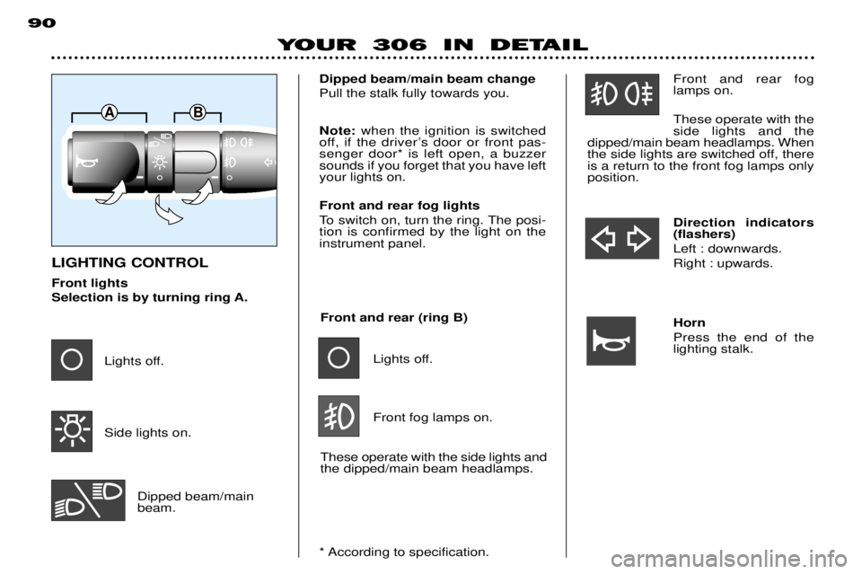 PEUGEOT 306 DAG 2002  Owners Manual AB
90
YOUR 306 IN DETAIL
LIGHTING CONTROL Front lights 
Selection is by turning ring A.
* According to specification.
Lights off. Side lights on.
Dipped beam/main beam. Dipped beam/main beam change Pu