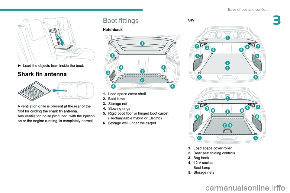 PEUGEOT 308 2024  Owners Manual 65
Ease of use and comfort
3
 
► Load the objects from inside the boot.
Shark fin antenna 
 
A ventilation grille is present at the rear of the 
roof for cooling the shark fin antenna.
Any ventilati