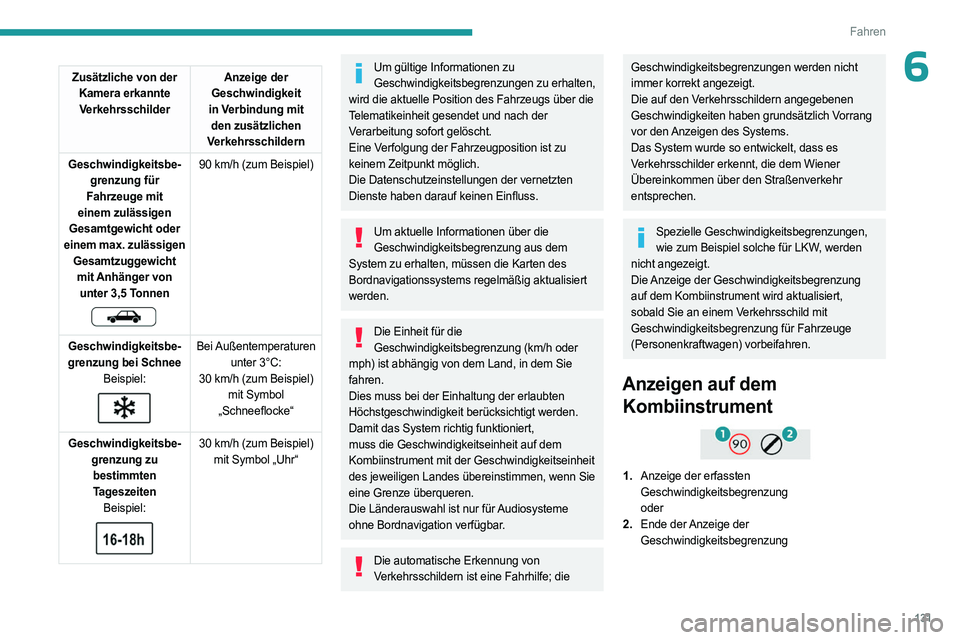 PEUGEOT 308 2024  Betriebsanleitungen (in German) 131
Fahren
6Zusätzliche von der Kamera erkannte Verkehrsschilder Anzeige der 
Geschwindigkeit 
in Verbindung mit  den zusätzlichen 
Verkehrsschildern
Geschwindigkeitsbe- grenzung für 
Fahrzeuge mit