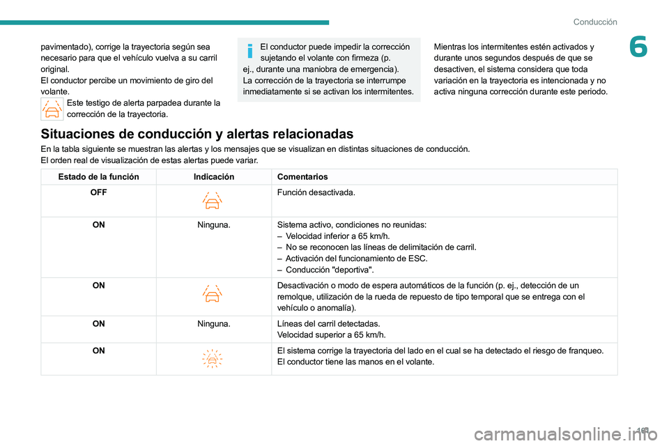PEUGEOT 308 2024  Manual del propietario (in Spanish) 161
Conducción
6pavimentado), corrige la trayectoria según sea 
necesario para que el vehículo vuelva a su carril 
original.
El conductor percibe un movimiento de giro del 
volante.
Este testigo de