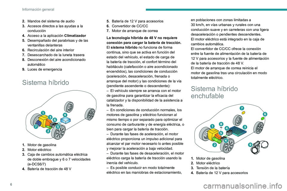 PEUGEOT 308 2024 Manual del propietario (in Spanish) 6
Información general
2.Mandos del sistema de audio
3. Accesos directos a las ayudas a la
conducción
4. Acceso a la aplicación Climatizador
5. Desempañado del parabrisas y de las
ventanillas de PEUGEOT 308 2024 Manual del propietario (in Spanish) 6
Información general
2.Mandos del sistema de audio
3. Accesos directos a las ayudas a la
conducción
4. Acceso a la aplicación Climatizador
5. Desempañado del parabrisas y de las
ventanillas de