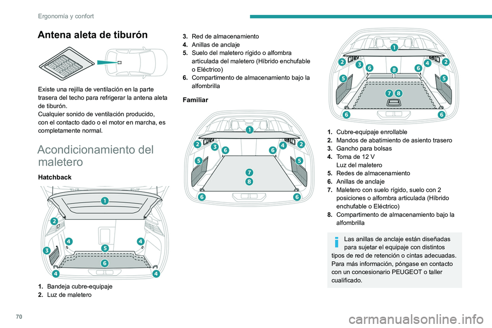 PEUGEOT 308 2024  Manual del propietario (in Spanish) 70
Ergonomía y confort
Antena aleta de tiburón 
 
Existe una rejilla de ventilación en la parte 
trasera del techo para refrigerar la antena aleta 
de tiburón.
Cualquier sonido de ventilación pro
