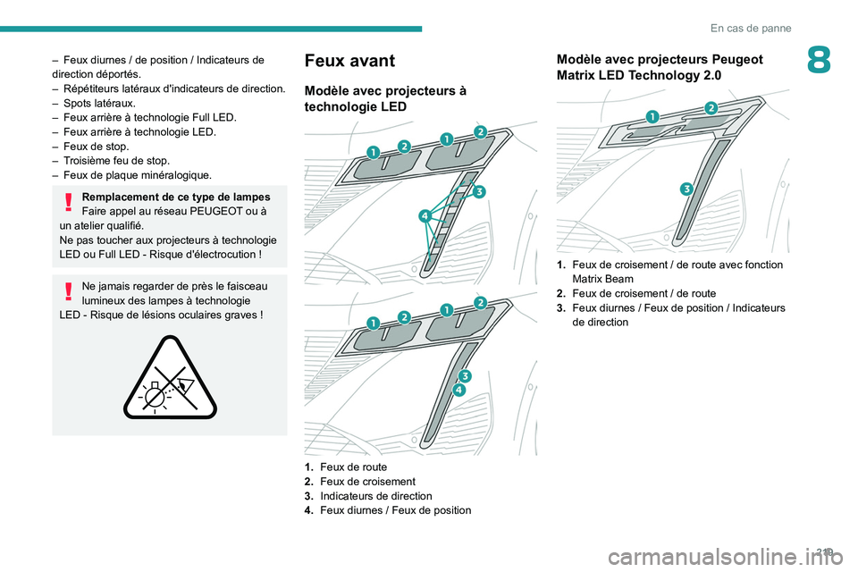 PEUGEOT 308 2024  Manuel du propriétaire (in French) 219
En cas de panne
8– Feux diurnes  / de position   / Indicateurs de 
direction déportés.
–
 
Répétiteurs latéraux d'indicateurs de direction.
–

 
Spots latéraux.
–

 
Feux arrièr