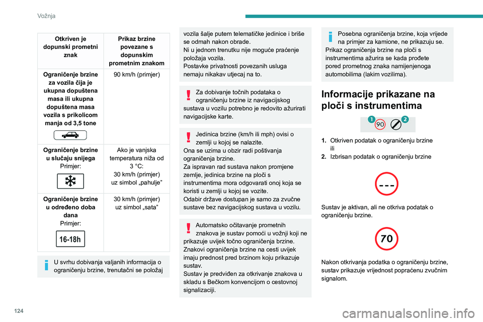 PEUGEOT 308 2024 Upute Za Rukovanje (in Croatian) 124
Vožnja
Otkriven je
dopunski prometni znak Prikaz brzine
povezane s dopunskim
prometnim znakom
Ograničenje brzine za vozila čija je
ukupna dopuštena masa ili ukupna
dopuštena masa
voz PEUGEOT 308 2024 Upute Za Rukovanje (in Croatian) 124
Vožnja
Otkriven je
dopunski prometni znak Prikaz brzine
povezane s dopunskim
prometnim znakom
Ograničenje brzine za vozila čija je
ukupna dopuštena masa ili ukupna
dopuštena masa
voz
