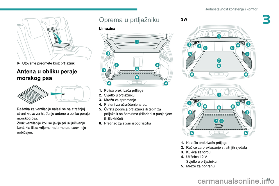 PEUGEOT 308 2024  Upute Za Rukovanje (in Croatian) 65
Jednostavnost korištenja i komfor
3
 
► Utovarite predmete kroz prtljažnik.
Antena u obliku peraje morskog psa
 
 
Rešetka za ventilaciju nalazi se na stražnjoj 
strani krova za hlađenje ant