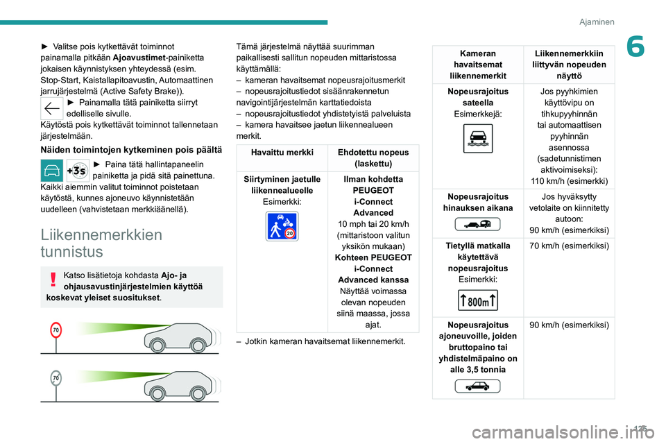 PEUGEOT 308 2024 Omistajan Käsikirja (in Finnish) 125
Ajaminen
6► Valitse pois kytkettävät toiminnot
painamalla pitkään Ajoavustimet-painiketta
jokaisen käynnistyksen yhteydessä (esim.
Stop
- Start, Kaistallapitoavustin, Automaattinen
ja PEUGEOT 308 2024 Omistajan Käsikirja (in Finnish) 125
Ajaminen
6► Valitse pois kytkettävät toiminnot
painamalla pitkään Ajoavustimet-painiketta
jokaisen käynnistyksen yhteydessä (esim.
Stop
- Start, Kaistallapitoavustin, Automaattinen
ja
