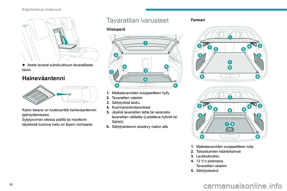 PEUGEOT 308 2024  Omistajan Käsikirja (in Finnish) 66
Ergonomia ja mukavuus
 
► Aseta tavarat suksiluukkuun tavaratilasta 
käsin.
Haineväantenni 
 
Katon takana on tuuletusritilä haineväantennin 
jäähdyttämiseksi.
Sytytysvirran ollessa pääl