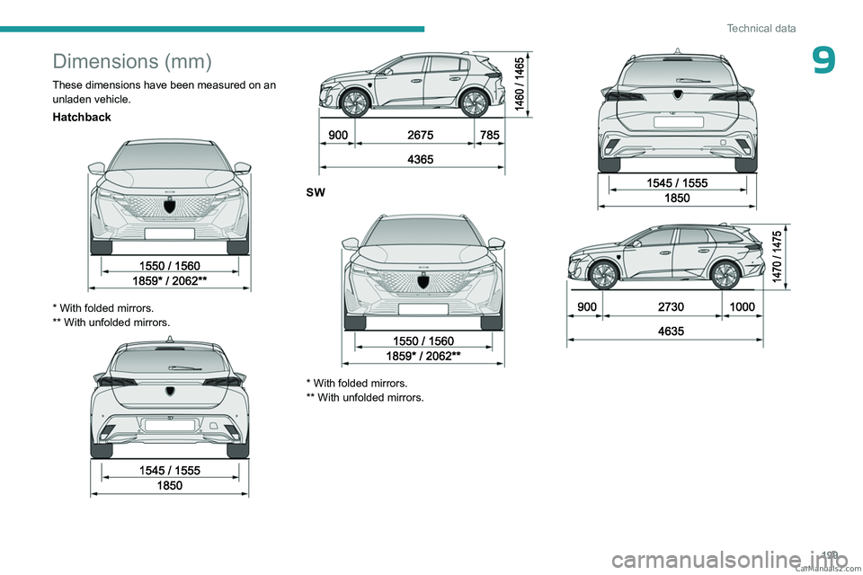 PEUGEOT 308 2023  Owners Manual 199
Technical data
9Dimensions (mm)
These dimensions have been measured on an unladen vehicle.
Hatchback 
 
* With folded mirrors.
**   With unfolded mirrors.
 
 
 
 
SW 
 
* With folded mirrors.
**  