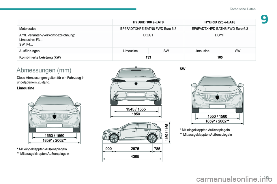 PEUGEOT 308 2023  Betriebsanleitungen (in German) 213
Technische Daten
9HYBRID 180 e-EAT8HYBRID 225 e-EAT8
Motorcodes EP6FADTXHPE EATN8 FWD Euro 6.3 EP6FADTXHPD EATN8 FWD Euro
  6.3
Amtl. Varianten-/Versionsbezeichnung:
Limousine: F3...
SW: F4... DGX