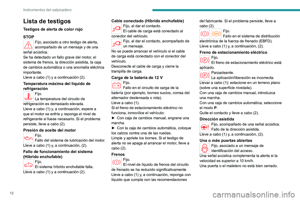 PEUGEOT 308 2023 Manual del propietario (in Spanish) 12
Instrumentos del salpicadero
Lista de testigos
Testigos de alerta de color rojo
STOP
Fijo, asociado a otro testigo de alerta,
acompañado de un mensaje y de una
señal acústica.
Se ha detectado PEUGEOT 308 2023 Manual del propietario (in Spanish) 12
Instrumentos del salpicadero
Lista de testigos
Testigos de alerta de color rojo
STOP
Fijo, asociado a otro testigo de alerta,
acompañado de un mensaje y de una
señal acústica.
Se ha detectado