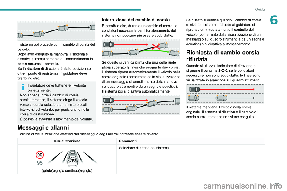 PEUGEOT 308 2023 Manuale duso (in Italian) 137
Guida
6
Il sistema poi procede con il cambio di corsia del
veicolo.
Dopo aver eseguito la manovra, il sistema si
disattiva automaticamente e il mantenimento in
corsia assume il controllo.
Se PEUGEOT 308 2023 Manuale duso (in Italian) 137
Guida
6
Il sistema poi procede con il cambio di corsia del
veicolo.
Dopo aver eseguito la manovra, il sistema si
disattiva automaticamente e il mantenimento in
corsia assume il controllo.
Se