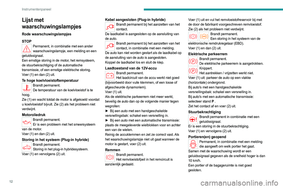 PEUGEOT 308 2023 Instructieboekje (in Dutch) 12
Instrumentenpaneel
Lijst met
waarschuwingslampjes
Rode waarschuwingslampjes
STOP
Permanent, in combinatie met een ander waarschuwingslampje, een melding en een
geluidssignaal.
Een ernstige storin PEUGEOT 308 2023 Instructieboekje (in Dutch) 12
Instrumentenpaneel
Lijst met
waarschuwingslampjes
Rode waarschuwingslampjes
STOP
Permanent, in combinatie met een ander waarschuwingslampje, een melding en een
geluidssignaal.
Een ernstige storin