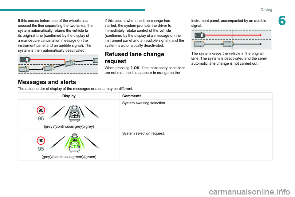 PEUGEOT 308 2022  Owners Manual 133
Driving
6If this occurs before one of the wheels has 
crossed the line separating the two lanes, the 
system automatically returns the vehicle to 
its original lane (confirmed by the display of 
a