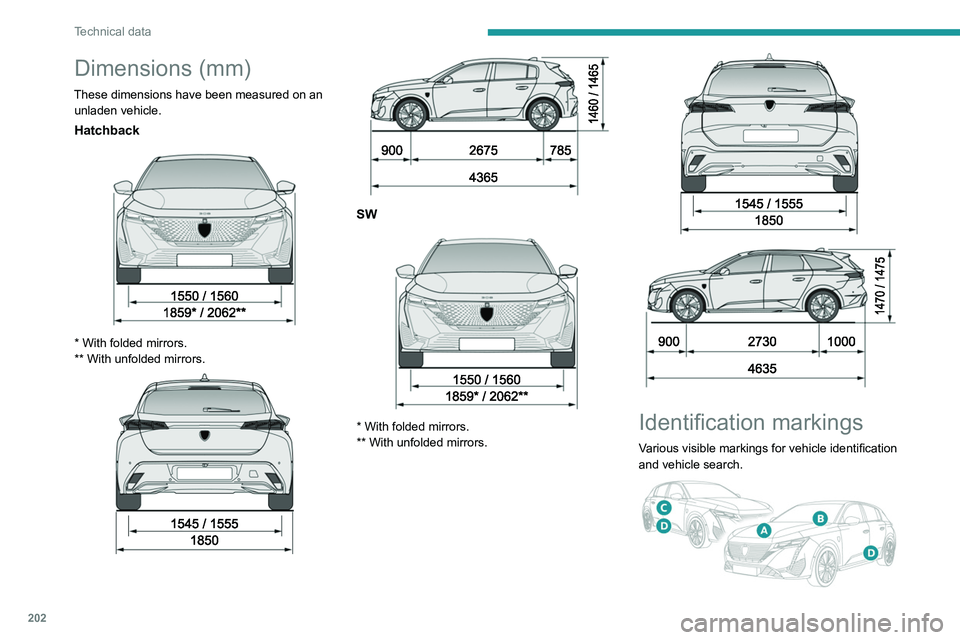 PEUGEOT 308 2022  Owners Manual 202
Technical data
Dimensions (mm)
These dimensions have been measured on an unladen vehicle.
Hatchback 
 
* With folded mirrors.
**   With unfolded mirrors.
 
 
 
 
SW 
 
* With folded mirrors.
**   