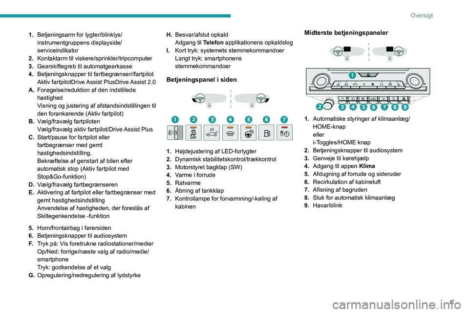 PEUGEOT 308 2022 Brugsanvisning (in Danish) 5
Oversigt
1.Betjeningsarm for lygter/blinklys/
instrumentgruppens displayside/
serviceindikator
2. Kontaktarm til
viskere/sprinkler/tripcomputer
3. Gearskiftegreb til automatgearkasse
4. Betjenings PEUGEOT 308 2022 Brugsanvisning (in Danish) 5
Oversigt
1.Betjeningsarm for lygter/blinklys/
instrumentgruppens displayside/
serviceindikator
2. Kontaktarm til
viskere/sprinkler/tripcomputer
3. Gearskiftegreb til automatgearkasse
4. Betjenings