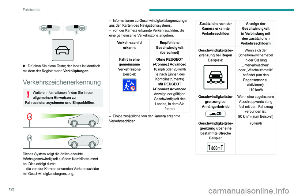 PEUGEOT 308 2022  Betriebsanleitungen (in German) 122
Fahrbetrieb
 
 
 
 
► Drücken Sie diese  Taste; der Inhalt ist identisch 
mit dem der Registerkarte Verknüpfungen.
Verkehrszeichenerkennung
Weitere Informationen finden Sie in den  allgemeinen