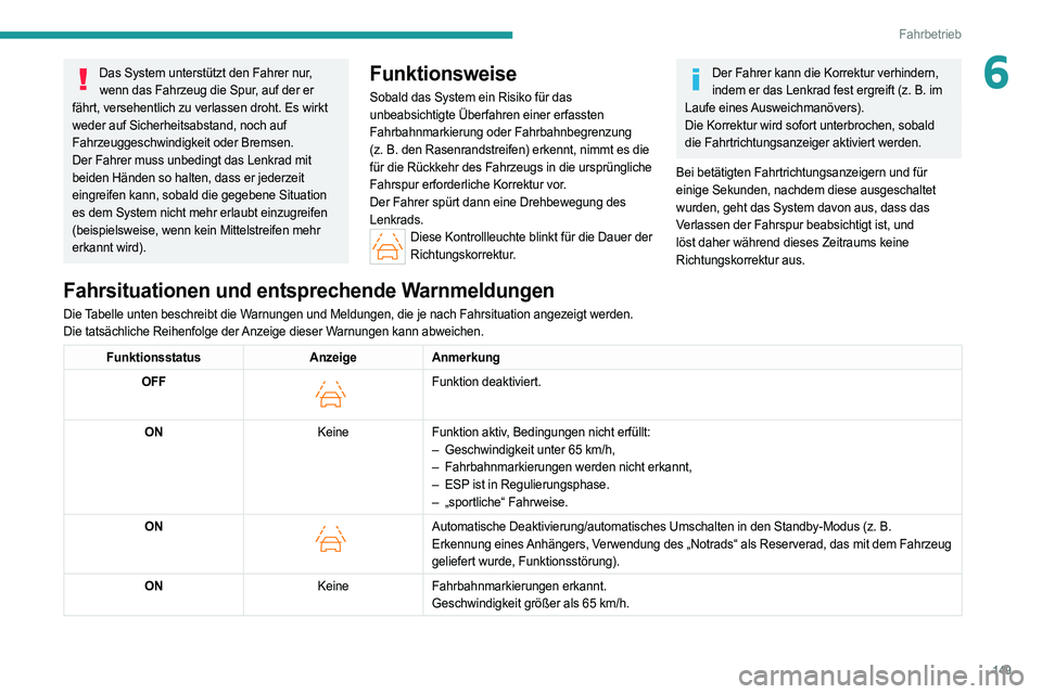 PEUGEOT 308 2022  Betriebsanleitungen (in German) 149
Fahrbetrieb
6Das System unterstützt den Fahrer nur, wenn das Fahrzeug die Spur, auf der er 
fährt, versehentlich zu verlassen droht. Es wirkt 
weder auf Sicherheitsabstand, noch auf 
Fahrzeugges