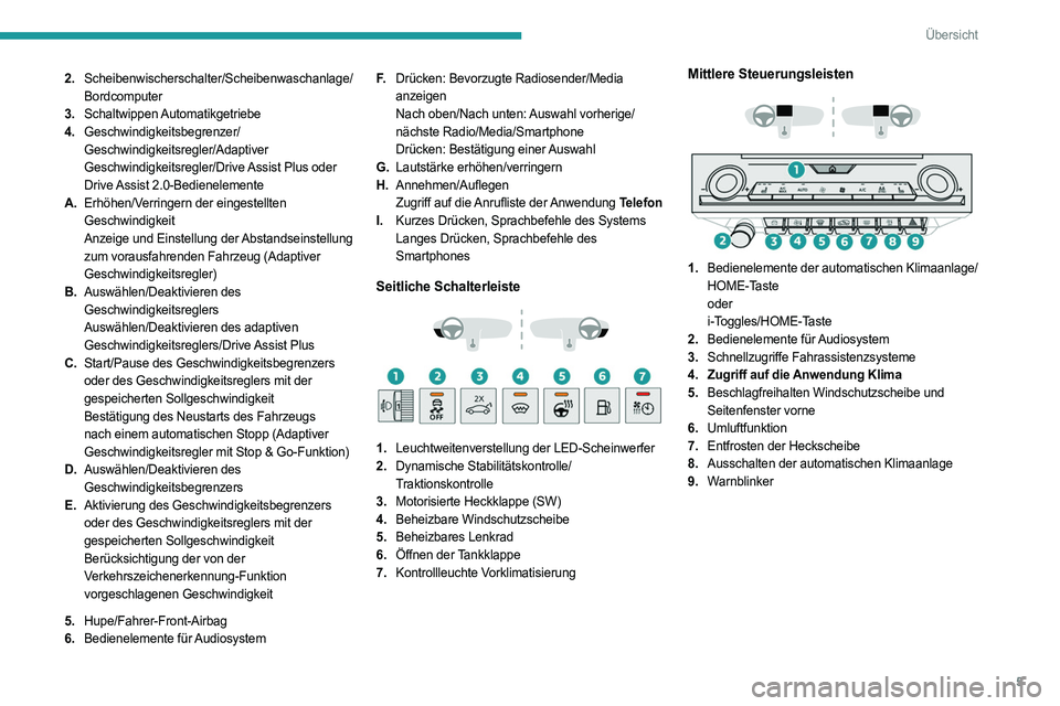 PEUGEOT 308 2022 Betriebsanleitungen (in German) 5
Übersicht
2.Scheibenwischerschalter/Scheibenwaschanlage/
Bordcomputer
3. Schaltwippen Automatikgetriebe
4. Geschwindigkeitsbegrenzer/
Geschwindigkeitsregler/Adaptiver
Geschwindigkeitsregler/Drive PEUGEOT 308 2022 Betriebsanleitungen (in German) 5
Übersicht
2.Scheibenwischerschalter/Scheibenwaschanlage/
Bordcomputer
3. Schaltwippen Automatikgetriebe
4. Geschwindigkeitsbegrenzer/
Geschwindigkeitsregler/Adaptiver
Geschwindigkeitsregler/Drive