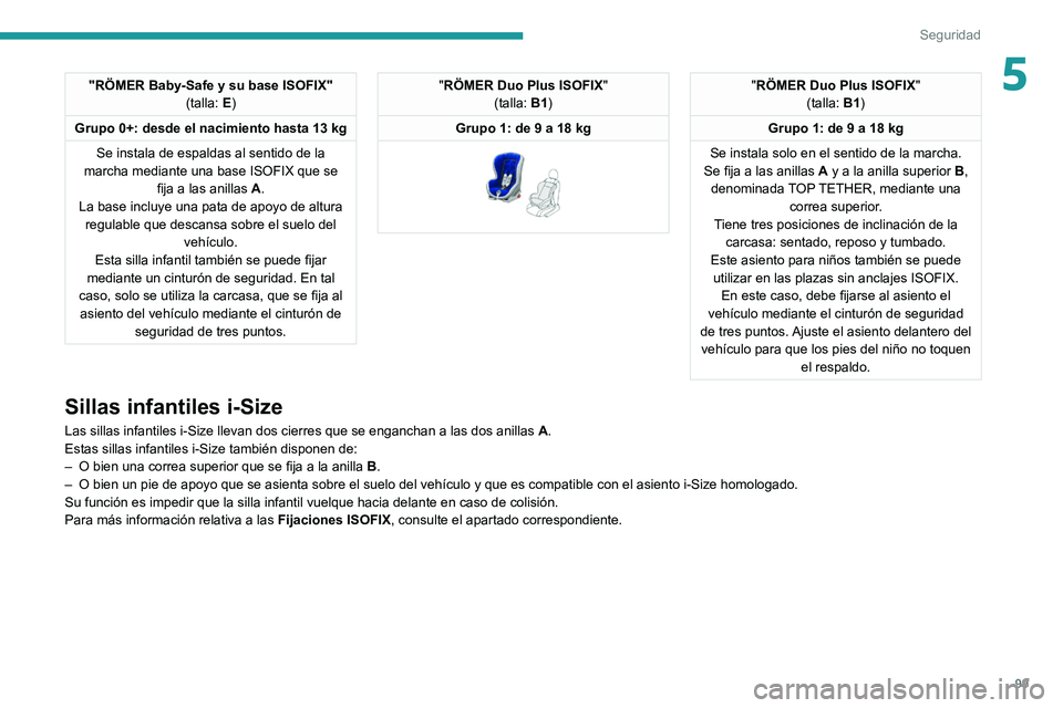 PEUGEOT 308 2022 Manual del propietario (in Spanish) 99
Seguridad
5"RÖMER Baby-Safe y su base ISOFIX"(talla: E)
Grupo 0+: desde el nacimiento hasta 13 kg Se instala de espaldas al sentido de la
marcha mediante una base ISOFIX que se fija a la PEUGEOT 308 2022 Manual del propietario (in Spanish) 99
Seguridad
5"RÖMER Baby-Safe y su base ISOFIX"(talla: E)
Grupo 0+: desde el nacimiento hasta 13 kg Se instala de espaldas al sentido de la
marcha mediante una base ISOFIX que se fija a la