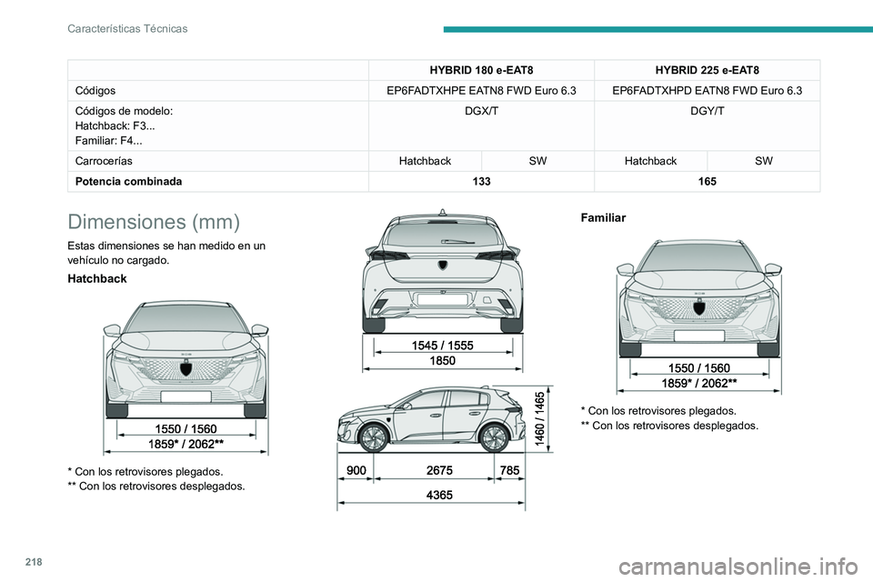 PEUGEOT 308 2022  Manual del propietario (in Spanish) 218
Características Técnicas
HYBRID 180 e-EAT8HYBRID 225 e-EAT8
Códigos EP6FADTXHPE EATN8 FWD Euro 6.3 EP6FADTXHPD EATN8 FWD Euro
  6.3
Códigos de modelo:
Hatchback: F3...
Familiar: F4... DGX/T
DG