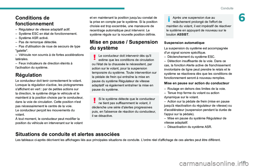 PEUGEOT 308 2022 Manuel du propriétaire (in French) 133
Conduite
6Conditions de
fonctionnement
– Régulateur de vitesse adaptatif actif.
– Système ESC en état de fonctionnement.
–
Système ASR
activé.
–
Pas de remorque détectée.
PEUGEOT 308 2022 Manuel du propriétaire (in French) 133
Conduite
6Conditions de
fonctionnement
– Régulateur de vitesse adaptatif actif.
– Système ESC en état de fonctionnement.
–
Système ASR
activé.
–
Pas de remorque détectée.