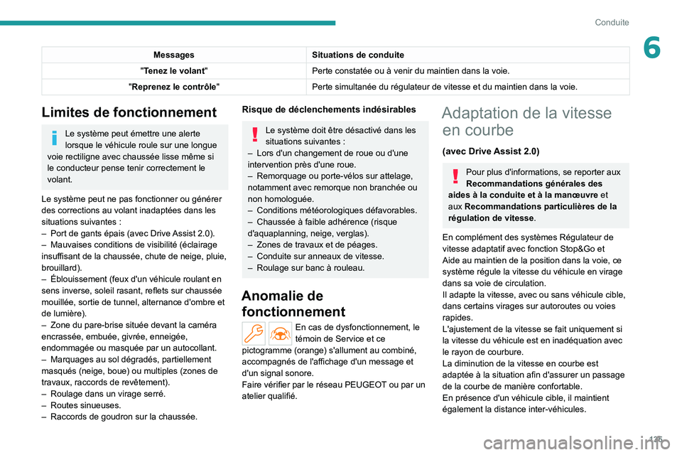 PEUGEOT 308 2022 Manuel du propriétaire (in French) 135
Conduite
6MessagesSituations de conduite
"Tenez le volant" Perte constatée ou à venir du maintien dans la voie.
"Reprenez le contrôle" Perte simultanée du régulateur de vitess PEUGEOT 308 2022 Manuel du propriétaire (in French) 135
Conduite
6MessagesSituations de conduite
"Tenez le volant" Perte constatée ou à venir du maintien dans la voie.
"Reprenez le contrôle" Perte simultanée du régulateur de vitess