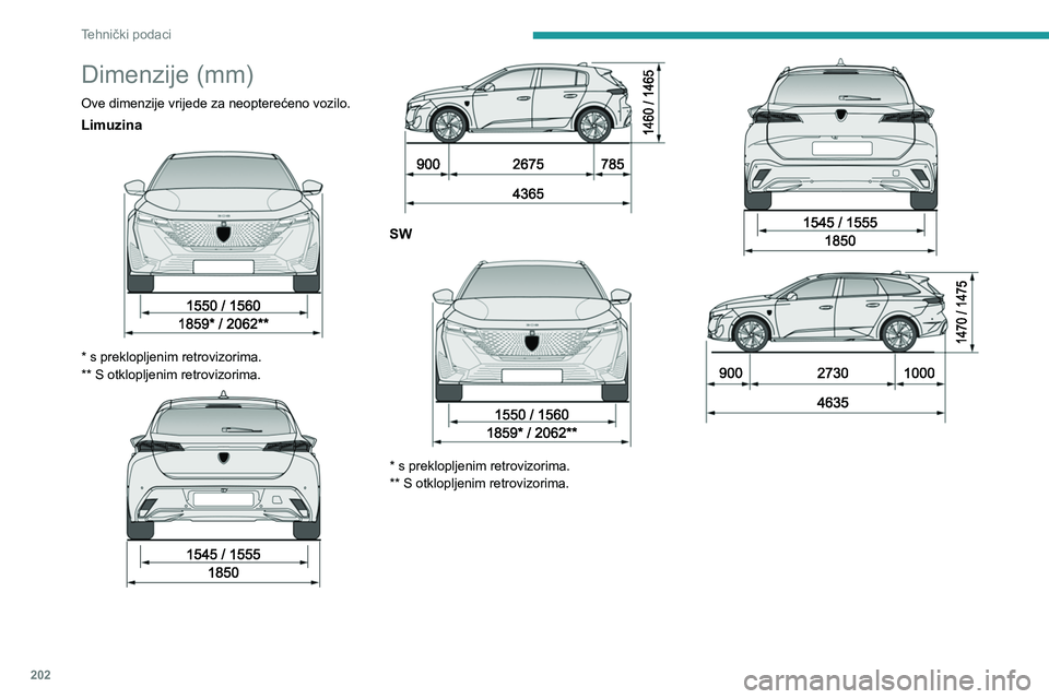 PEUGEOT 308 2022  Upute Za Rukovanje (in Croatian) 202
Tehnički podaci
Dimenzije (mm)
Ove dimenzije vrijede za neopterećeno vozilo.
Limuzina 
 
* s preklopljenim retrovizorima.
** S otklopljenim retrovizorima.
 
 
 
 
SW 
 
* s preklopljenim retrovi