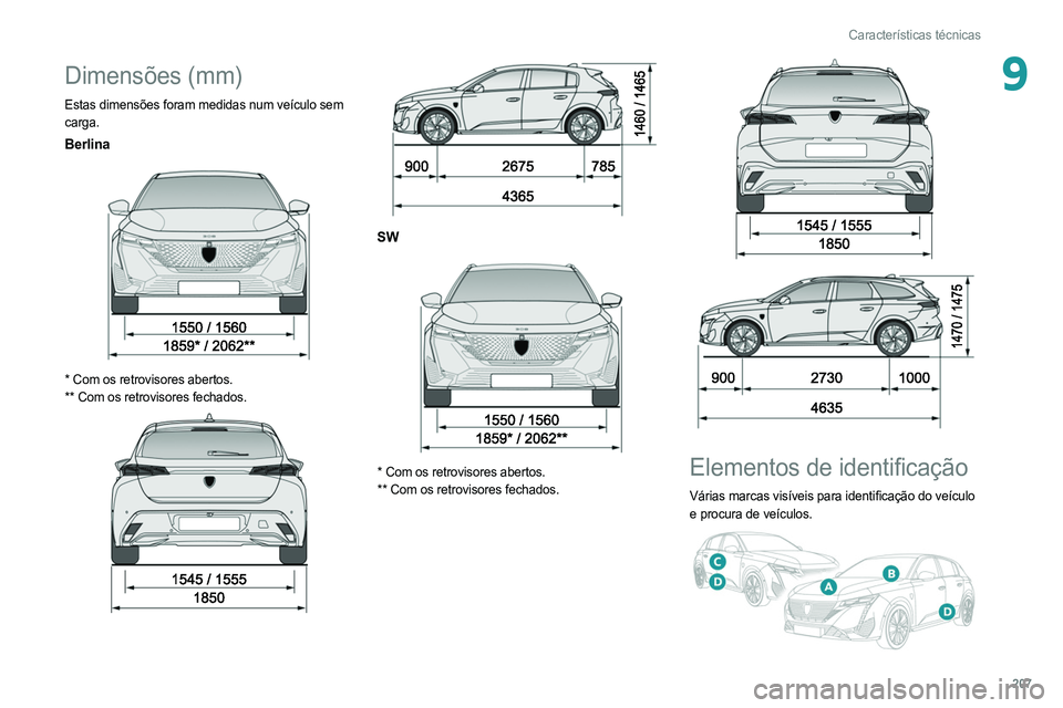 PEUGEOT 308 2022  Manual de utilização (in Portuguese) 207
Características técnicas
9Dimensões (mm)
Estas dimensões foram medidas num veículo sem 
carga.
Berlina 
 
* Com os retrovisores abertos.
**   Com os retrovisores fechados.
 
 
 
 
SW 
 
* Com