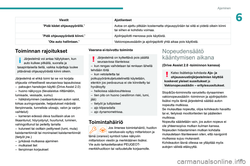 PEUGEOT 308 2022  Omistajan Käsikirja (in Finnish) 131
Ajaminen
6ViestitAjotilanteet
”Pidä kädet ohjauspyörällä. ”Autoa on ajettu pitkään koskematta ohjauspyörään tai siit\
ä ei pidetä oikein kiinni 
tai siihen ei kohdistu voimaa.
”P