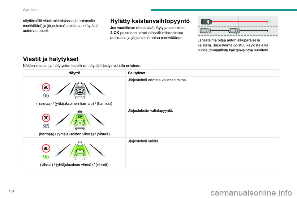 PEUGEOT 308 2022  Omistajan Käsikirja (in Finnish) 134
Ajaminen
näyttämällä viesti mittaristossa ja antamalla 
merkkiääni) ja järjestelmä poistetaan käytöstä 
automaattisesti.Hylätty kaistanvaihtopyyntö
Jos vaadittavat ehdot eivät täyty