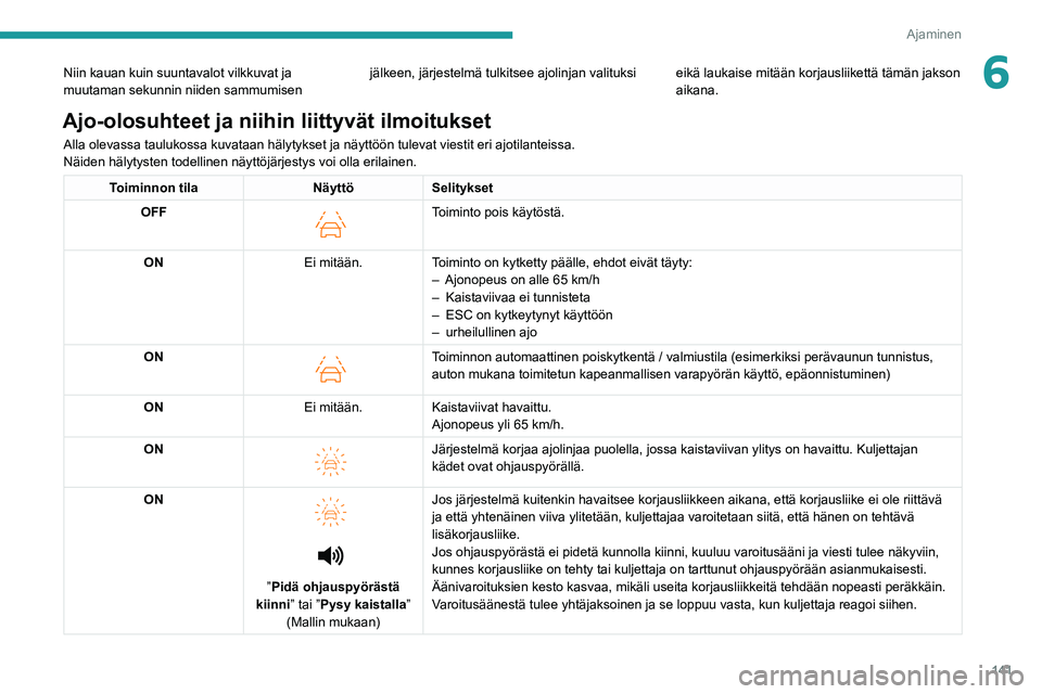 PEUGEOT 308 2022 Omistajan Käsikirja (in Finnish) 141
Ajaminen
6Niin kauan kuin suuntavalot vilkkuvat ja
muutaman sekunnin niiden sammumisen jälkeen, järjestelmä tulkitsee ajolinjan valituksi eikä laukaise mitään korjausliikettä tämän jaks PEUGEOT 308 2022 Omistajan Käsikirja (in Finnish) 141
Ajaminen
6Niin kauan kuin suuntavalot vilkkuvat ja
muutaman sekunnin niiden sammumisen jälkeen, järjestelmä tulkitsee ajolinjan valituksi eikä laukaise mitään korjausliikettä tämän jaks