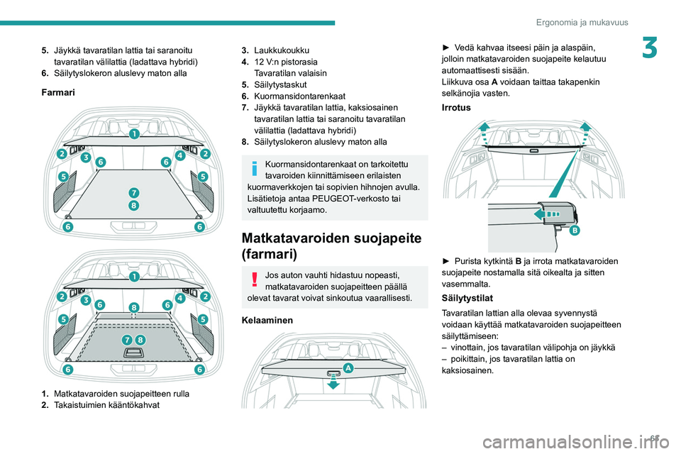 PEUGEOT 308 2022 Omistajan Käsikirja (in Finnish) 63
Ergonomia ja mukavuus
35.Jäykkä tavaratilan lattia tai saranoitu
tavaratilan välilattia (ladattava hybridi)
6. Säilytyslokeron aluslevy maton alla
Farmari
1. Matkatavaroiden suojapeitte PEUGEOT 308 2022 Omistajan Käsikirja (in Finnish) 63
Ergonomia ja mukavuus
35.Jäykkä tavaratilan lattia tai saranoitu
tavaratilan välilattia (ladattava hybridi)
6. Säilytyslokeron aluslevy maton alla
Farmari
1. Matkatavaroiden suojapeitte
