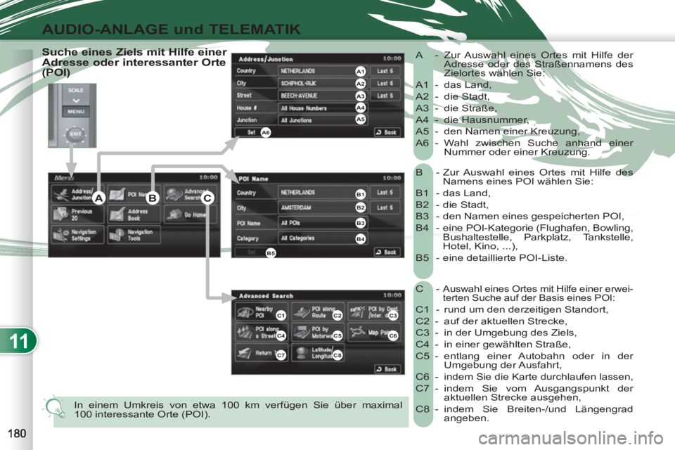 PEUGEOT 4007 2012 Betriebsanleitungen (in German) 11
AUDIO-ANLAGE und TELEMATIK
B - Zur Auswahl eines Ortes mit Hilfe des
Namens eines POI wählen Sie:
B1 - das Land,
B2 - die Stadt,
B3 - den Namen eines gespeicherten POI,
B4 - e PEUGEOT 4007 2012 Betriebsanleitungen (in German) 11
AUDIO-ANLAGE und TELEMATIK
B - Zur Auswahl eines Ortes mit Hilfe des
Namens eines POI wählen Sie:
B1 - das Land,
B2 - die Stadt,
B3 - den Namen eines gespeicherten POI,
B4 - e