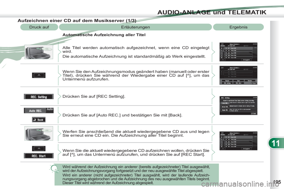 PEUGEOT 4007 2012 Betriebsanleitungen (in German) 11
AUDIO-ANLAGE und TELEMATIK
Aufzeichnen einer CD auf dem Musikserver (1/3)
Druck auf Erläuterungen Ergebnis
Alle Titel werden automatisch aufgezeichne PEUGEOT 4007 2012 Betriebsanleitungen (in German) 11
AUDIO-ANLAGE und TELEMATIK
Aufzeichnen einer CD auf dem Musikserver (1/3)
Druck auf Erläuterungen Ergebnis
Alle Titel werden automatisch aufgezeichne