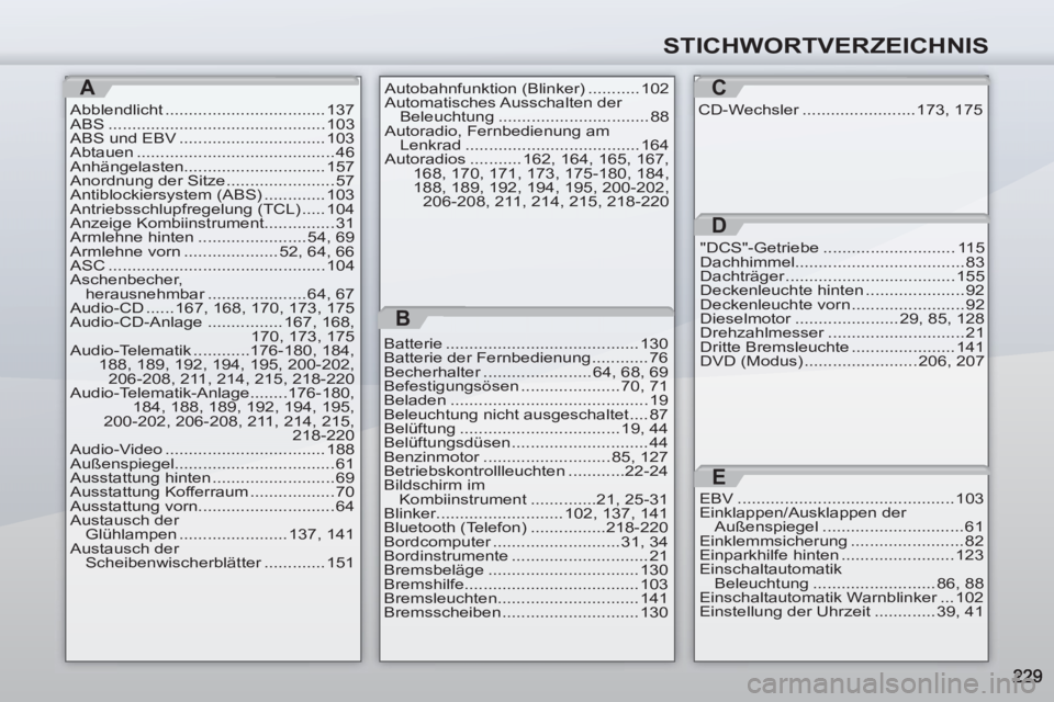 PEUGEOT 4007 2012  Betriebsanleitungen (in German) STICHWORTVERZEICHNIS
A
Abblendlicht .................................. 137
ABS .............................................. 103
ABS und EBV ............................... 103
Abtauen ..............