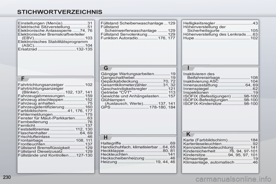 PEUGEOT 4007 2012  Betriebsanleitungen (in German) STICHWORTVERZEICHNIS
Einstellungen (Menüs) .................... 31
Elektrische Sitzverstellung.............. 51
Elektronische Anlasssperre ...... 74,  76
Elektronischer Bremskraftverteiler 
(EBV) ...