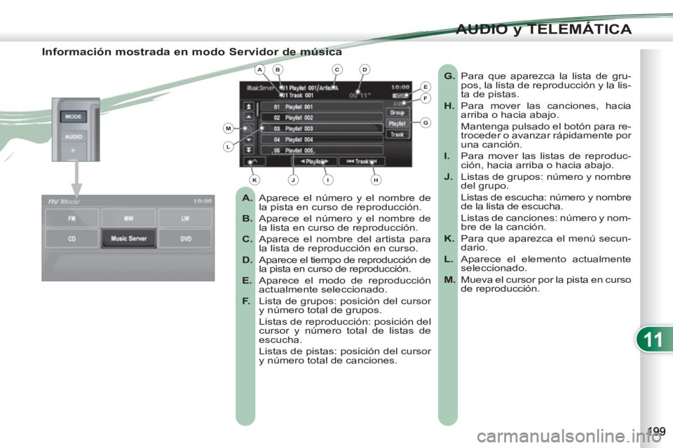 PEUGEOT 4007 2012 Manual del propietario (in Spanish) 11
AUDIO y TELEMÁTICA
Información mostrada en modo Servidor de música
A.
Aparece el número y el nombre de
la pista en curso de reproducción.
B.
Aparece el número y el nomb PEUGEOT 4007 2012 Manual del propietario (in Spanish) 11
AUDIO y TELEMÁTICA
Información mostrada en modo Servidor de música
A.
Aparece el número y el nombre de
la pista en curso de reproducción.
B.
Aparece el número y el nomb