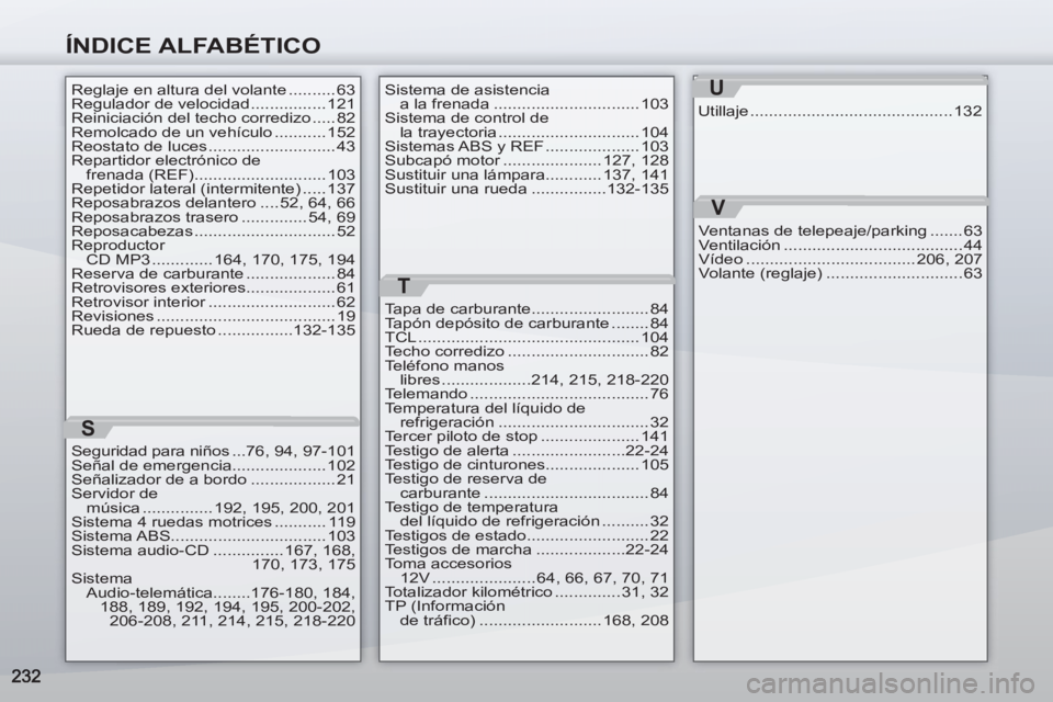 PEUGEOT 4007 2012  Manual del propietario (in Spanish) ÍNDICE ALFABÉTICO
T
Sistema de asistencia 
a la frenada ............................... 103
Sistema de control de 
la trayectoria .............................. 104
Sistemas ABS y REF ..............
